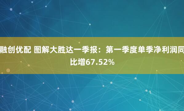 融创优配 图解大胜达一季报：第一季度单季净利润同比增67.52%