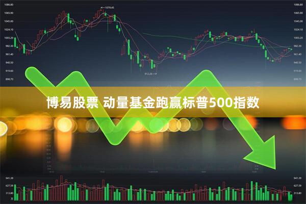 博易股票 动量基金跑赢标普500指数